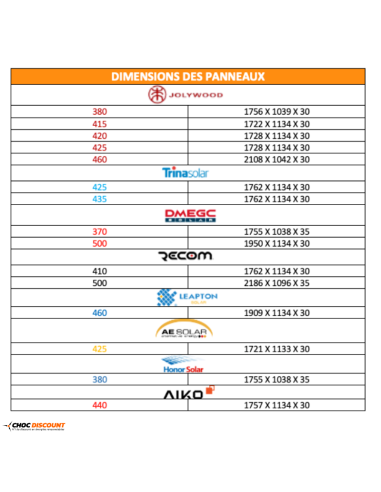 Panneau solaire PPE2 DMEGC 500W Cadre noir...