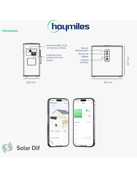 Batterie HOYMILES 2240Wh MS-A2-FX